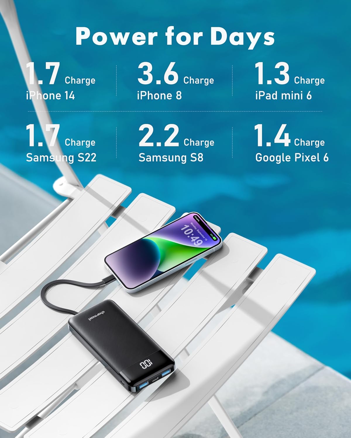 INIU Powerbank 10000mAh – 45W Hurtiglading (Ultratynn)